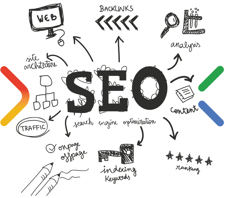 Imagem do banner ilustrando os serviços de SEO oferecidos pela agencia Pixel